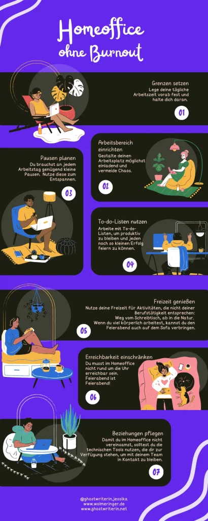 Infografik zu Homeoffice ohne Burnout